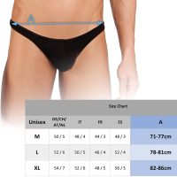 Fabio Farini Schwarze Herren String Tanga 4er Pack elastische Microfaser