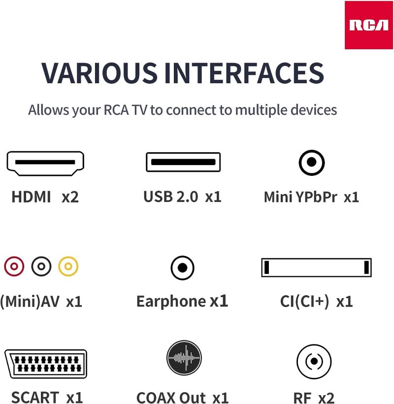 RCA 32 Zoll Fernseher LED TV HD Ready Triple Tuner(DVB-T/T2-C-S/S2) Dolby Audio HDMI USB Anschluss Fire TV Apple TV PS5 Xbox Hotel Modell Schlafzimmer Lounge Hotel RB32H(2023)