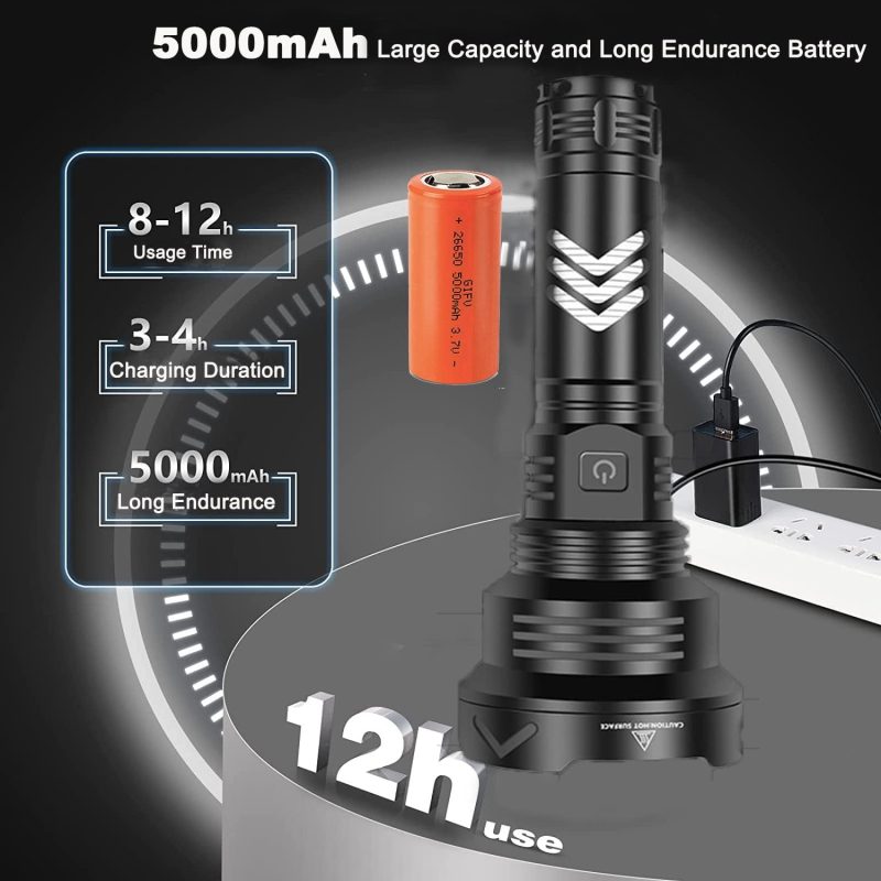 SENDALE LED Taschenlampe Extrem Hell 100000 Lumen CREE Taschenlampen, XHP90 Taschenlampe Batteriebetrieben,IP67 Wasserdicht,5 Lichtmodi Aufladbar USB-C für Camping,Ausrüstung,Militär,Outdoor