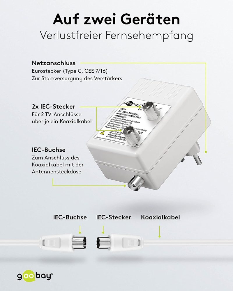 Goobay 67226 Zweigeräte Breitband Antennenverstärker für Kabelfernsehen (DVB-T / DVB-T2 / DVB-C) zum Anschluss von zwei Empfangsgeräten (TV / Radio), 2x 15 dB Verstärker; 2,7 Watt