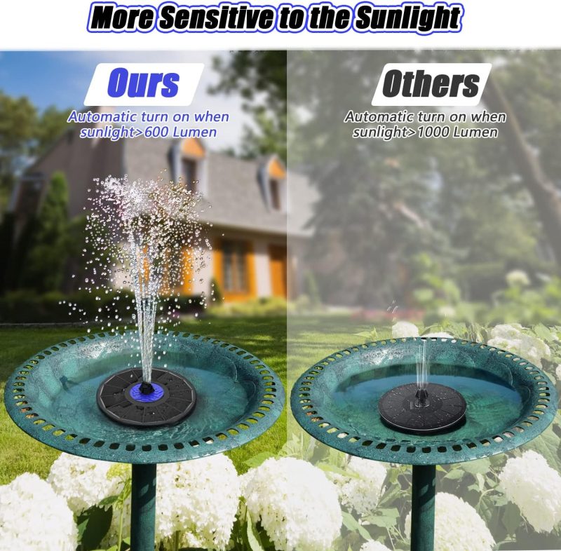 SZMP 2023 NEU Solar Springbrunnen für aussen 100% Glas,3.5W Solar Teichpumpe mit 8 DIY Effekte Solar Wasserpumpe Solar schwimmender Fontäne Pumpe für Garten,Vogel-Bad,Teich,Fisch-Behälter